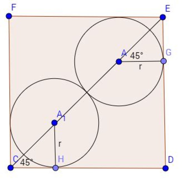 Maximum area of $2$ circles in a square