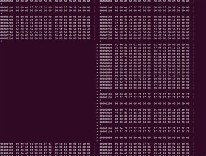 MD-Raid Superblock gets deleted