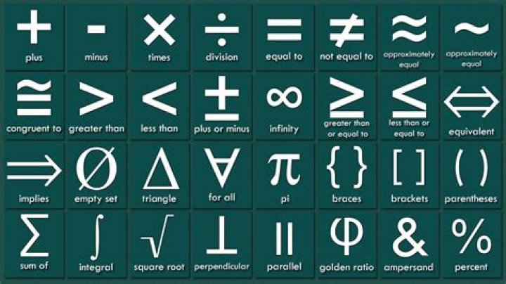 meaning of II symbol in a math equation