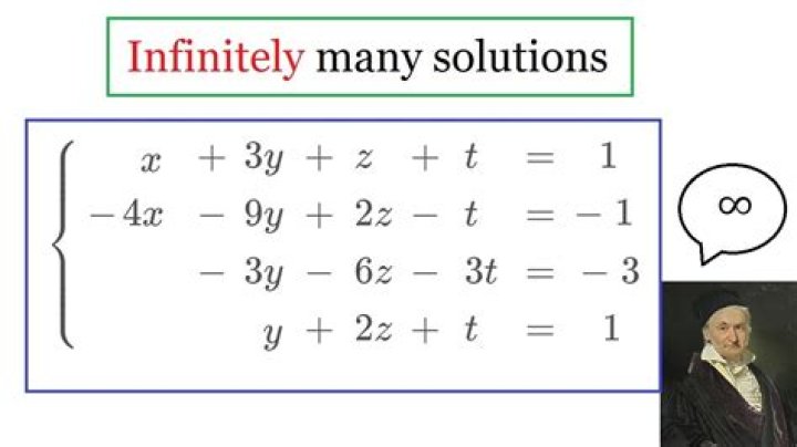 meaning of infinitely many. Is it same as $\forall$?