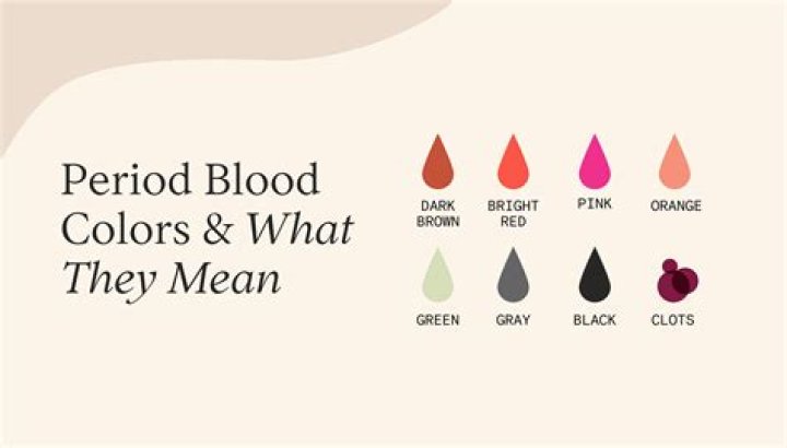 Meaning of period symbol in this context?
