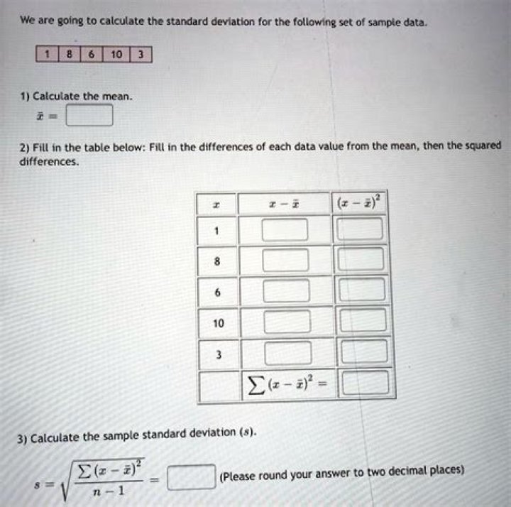 Method of coding to find the mean and standard deviation