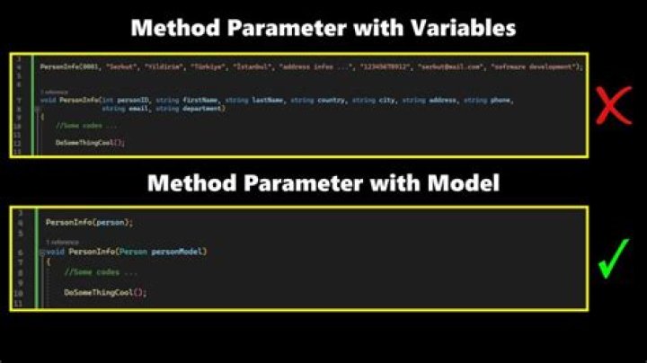 Metrics/ParameterLists error in too many method params