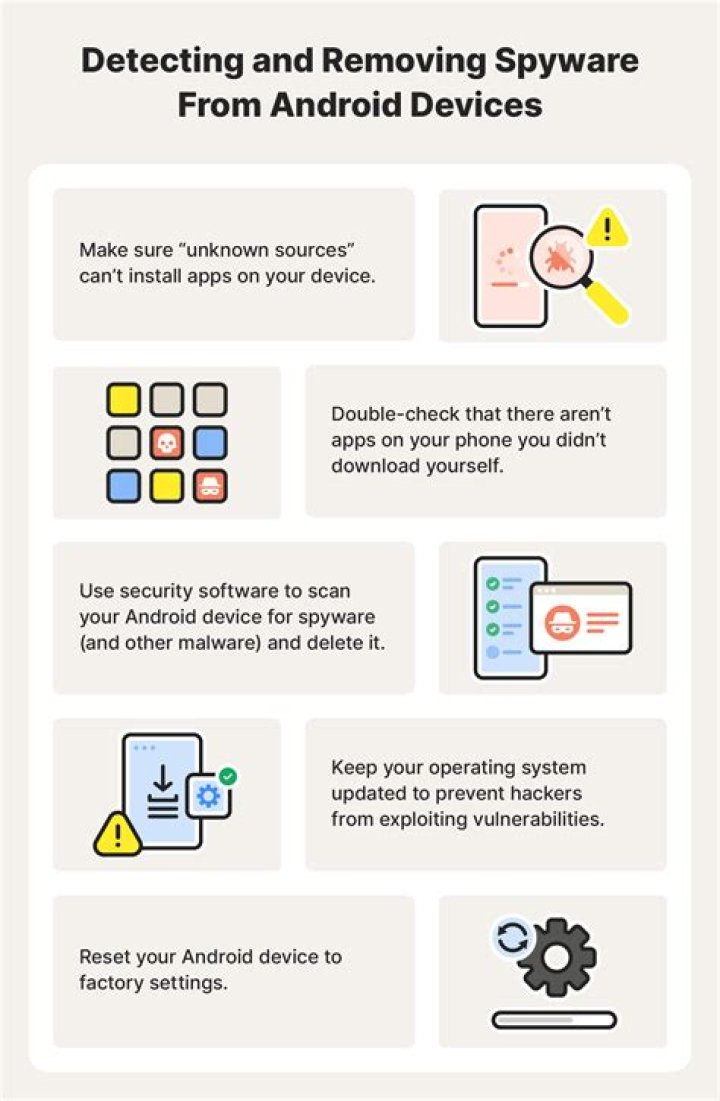Might have installed some malware or spyware. Need help to uninstall