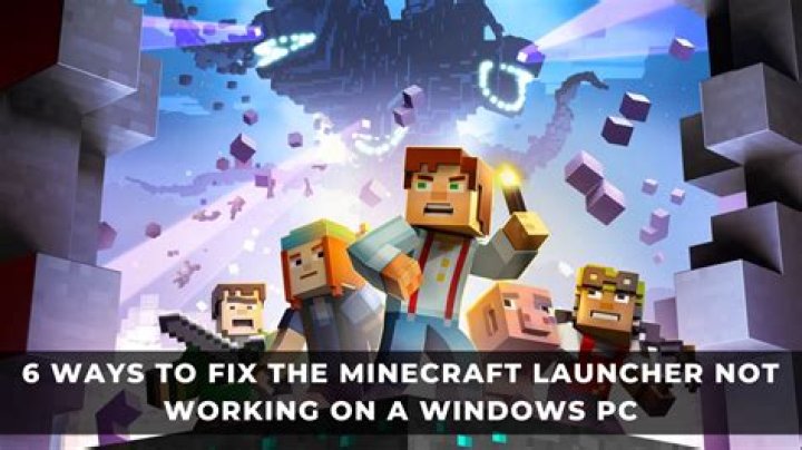 Minecraft launcher not logging in on windows PC and not updating on a mac [duplicate]