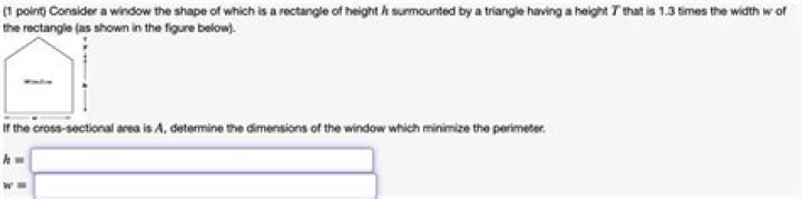 minimize the perimeter