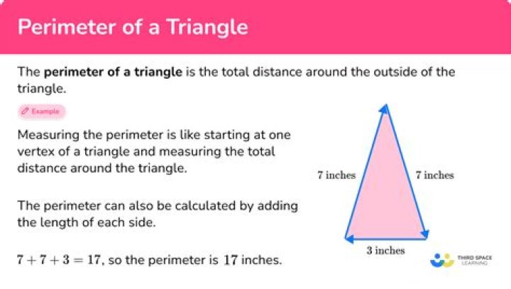 Minimizing the perimeter of a triangle