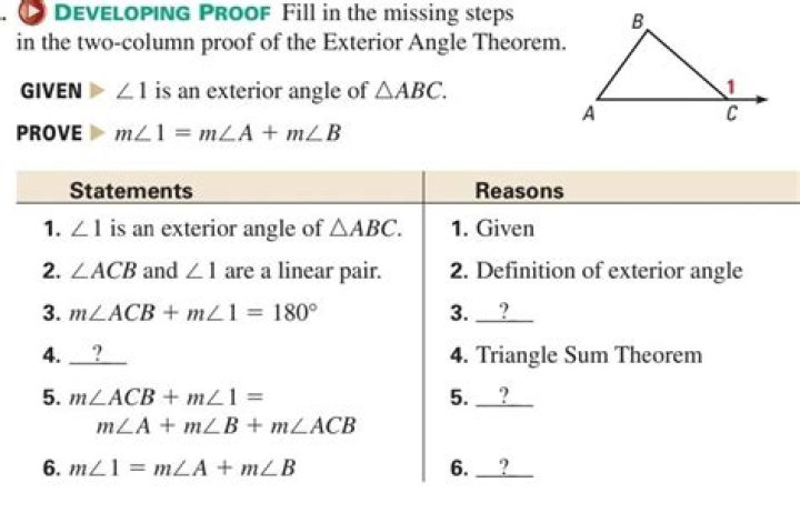 Missing step in proof?