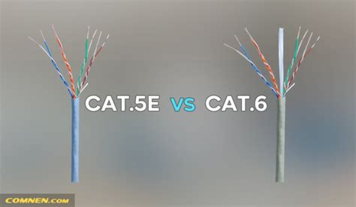 Mixing straight Cat5e and Cat6 cables results in a crossover connection