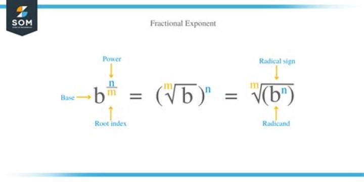 Moving an exponent from the top to the bottom of a fraction and vice versa? Help pretty please :)