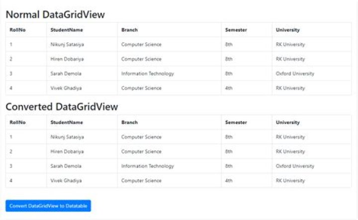 Moving data from datatable to datagridview in C#