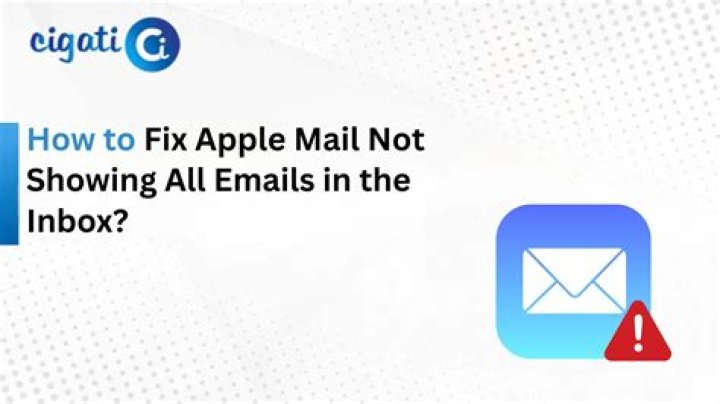 Mozilla thunderbird is not showing my emails correctly