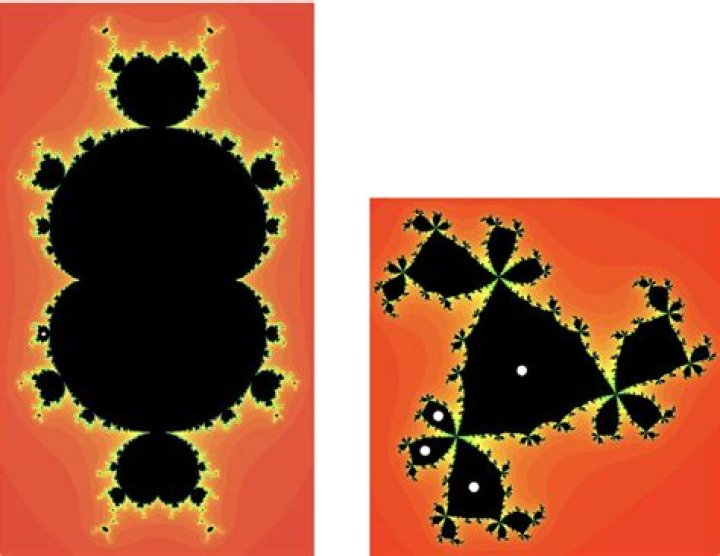 Multibrot set for z^{-2}+c coloured using Lyapunov exponent