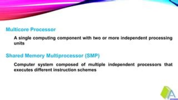 MultiCore Shared Memory Atomic Operations