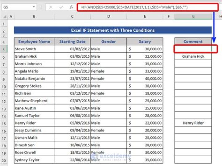 Multiple string conditions in an if statement [duplicate]