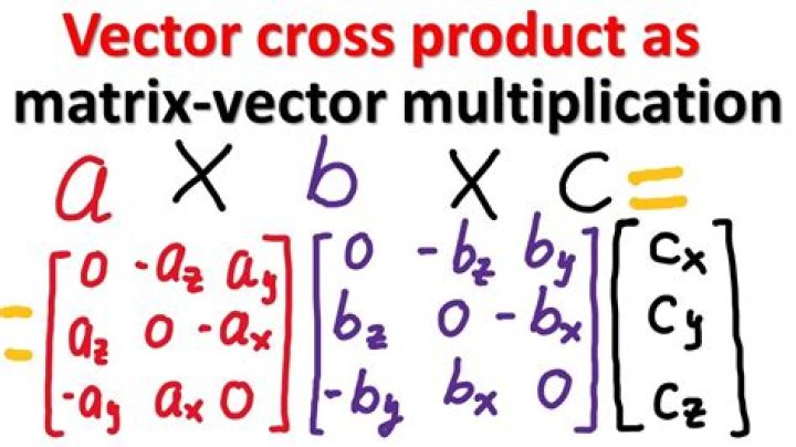 Multiply normally distributed random vector by a matrix [closed]