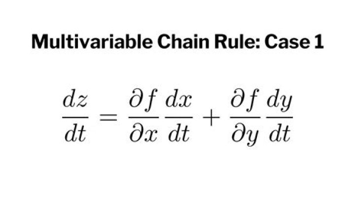 Multivariable chain rule for $f(x,y,g(x,y))$ when finding $\tfrac{\partial f}{\partial x}$.