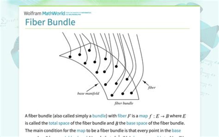 Must every manifold bundle be a fiber bundle?