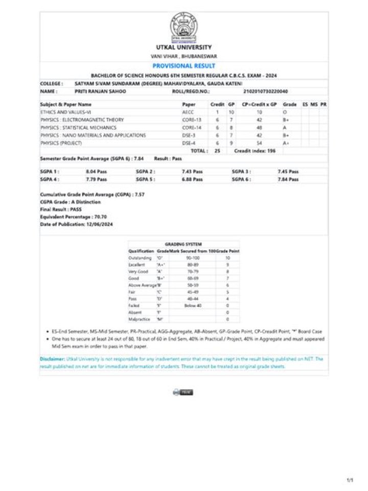 My result