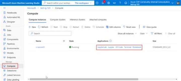 My RStudio Application suddenly do not working, kindly look into it