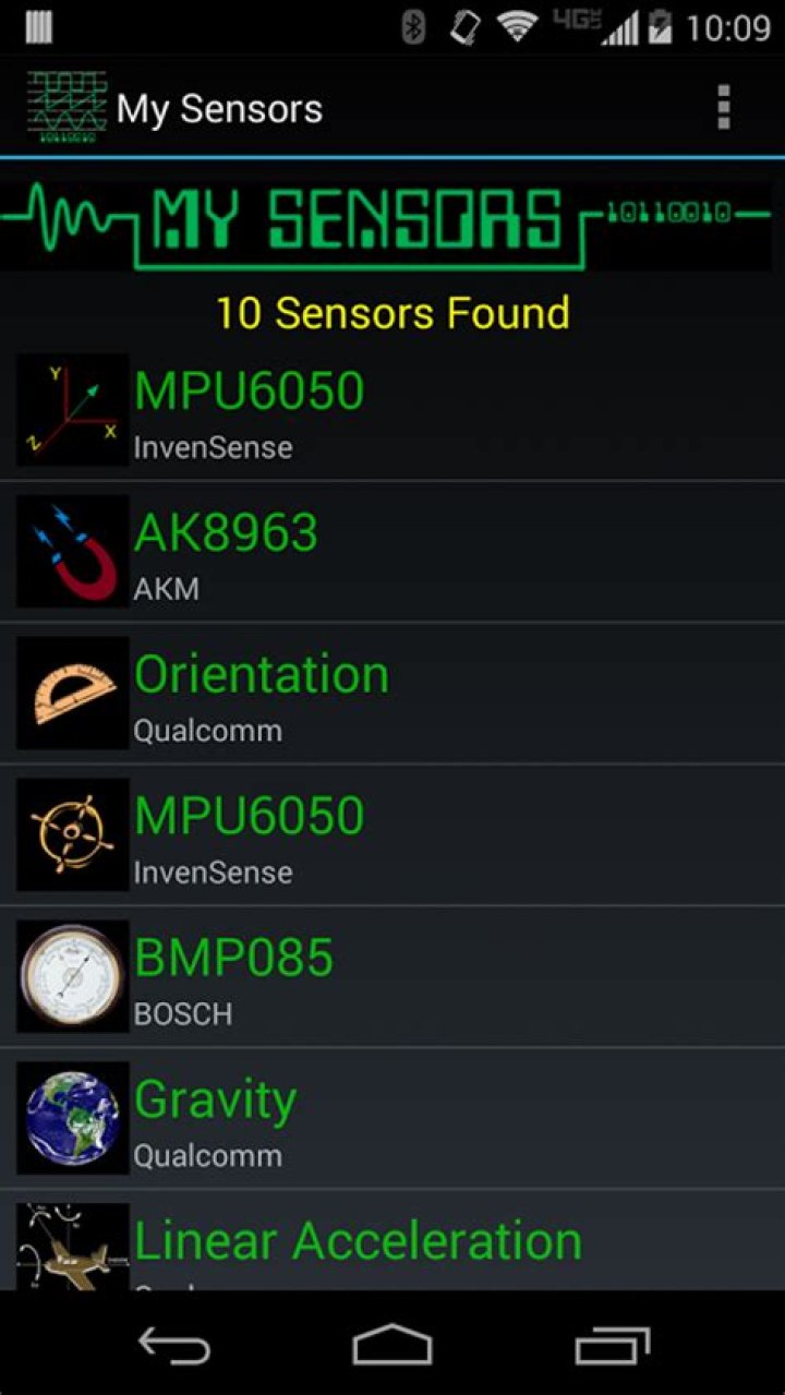 My sensors result