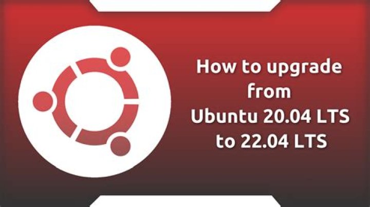 My ubuntu 20.04 sometimes has login loop (black screen after enter password)