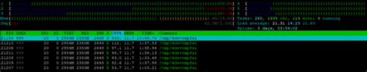 My Ubuntu server has been infected by a virus kdevtmpfsi