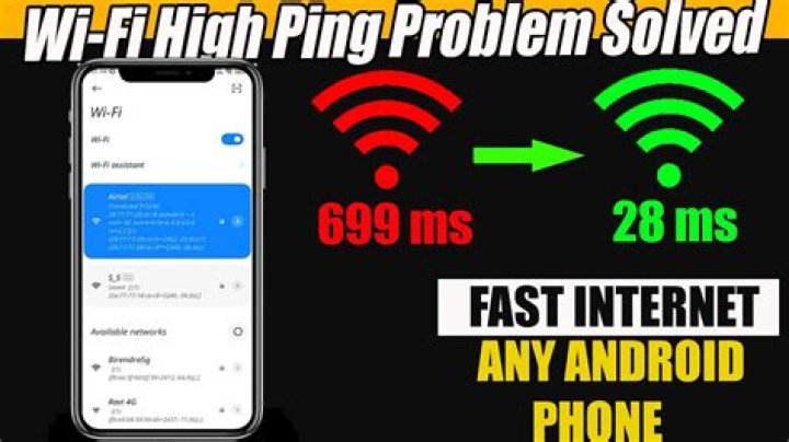My WIFI connection has high ping periodically
