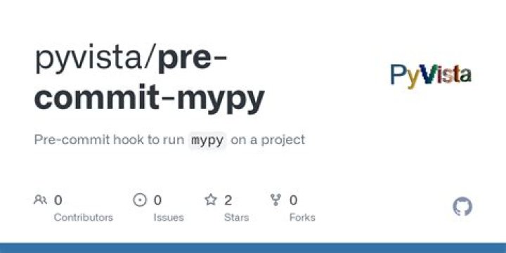 mypy: pre-commit results differ from