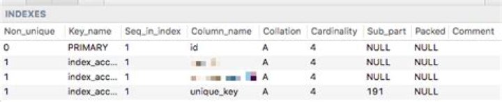 MySQL Error #1071 - Specified key was too long; max key length is 767 bytes