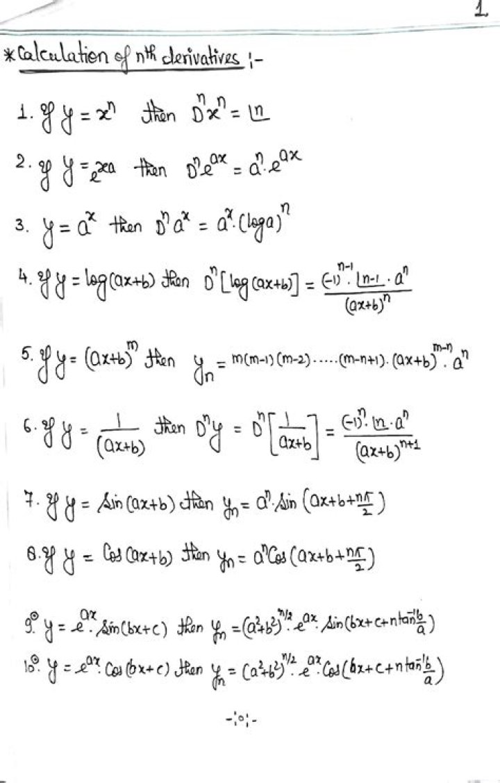 $n^{th}$ derivative of $\frac 1 {(1-x)}$