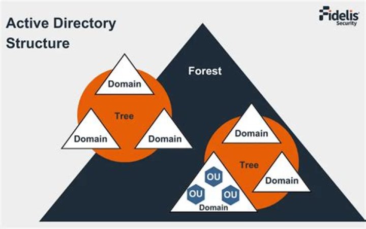 Nautilus: Visited directory via symlink, now I can't go one level up in the target directory hierarchy