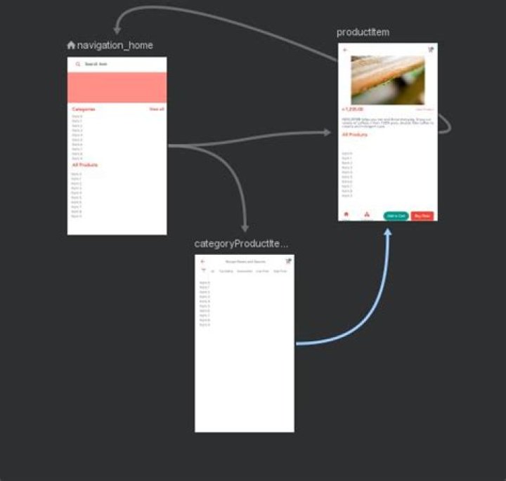 Navigation component Kotlin - cannot be found from the current destination