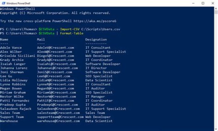 Need help understanding difference between Get-Content and Import-Csv in Powershell
