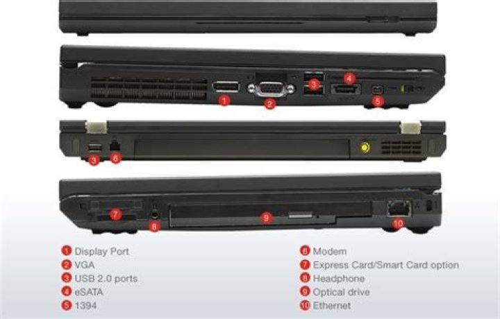 Need modem driver of Lenovo T420 laptop
