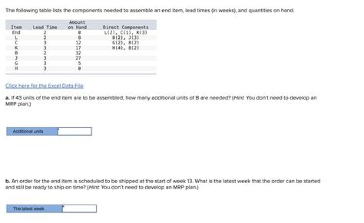 Needed Components for "Inspect"