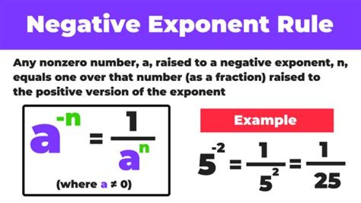 negative example 1