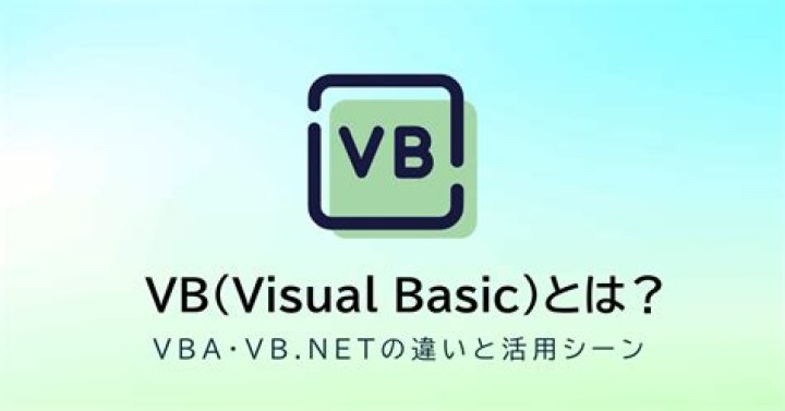 .NET 5 VB Late bound variables unavailable at run time due to Public member 'Visible' on type 'Application' not found