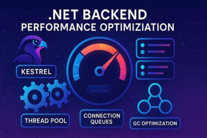 .NET Core Unit Testing - Mock IOptions<T>