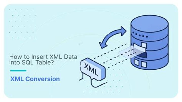 .NET: How to insert XML document into SQL Server