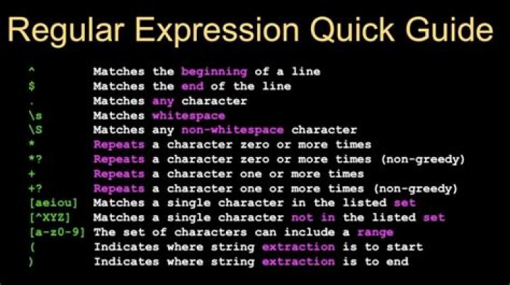 .Net regex: what is the word character \w?
