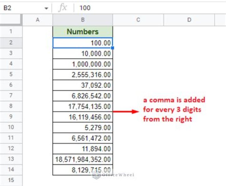 .NET String.Format() to add commas in thousands place for a number