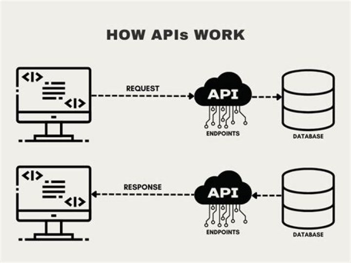 Net Web API - How to pass a URL as input parameter on a Get