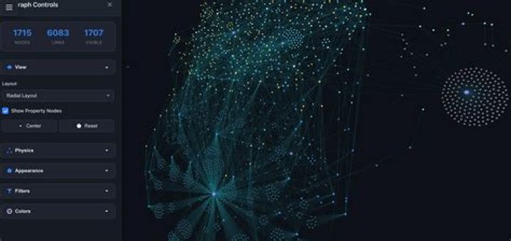 New graph