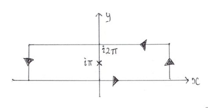 Nice proofs of $\zeta(4) = \frac{\pi^4}{90}$?