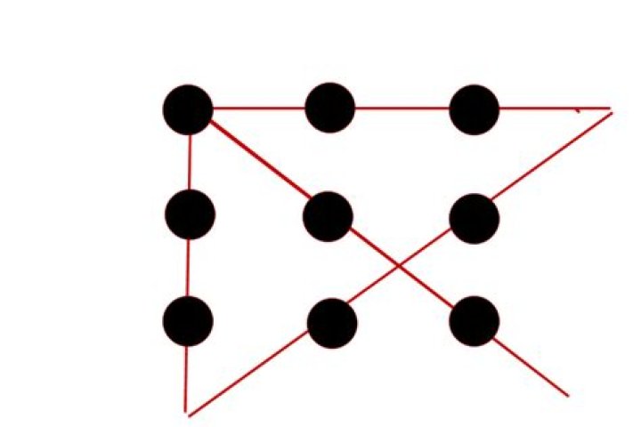 Nine Dots Solution