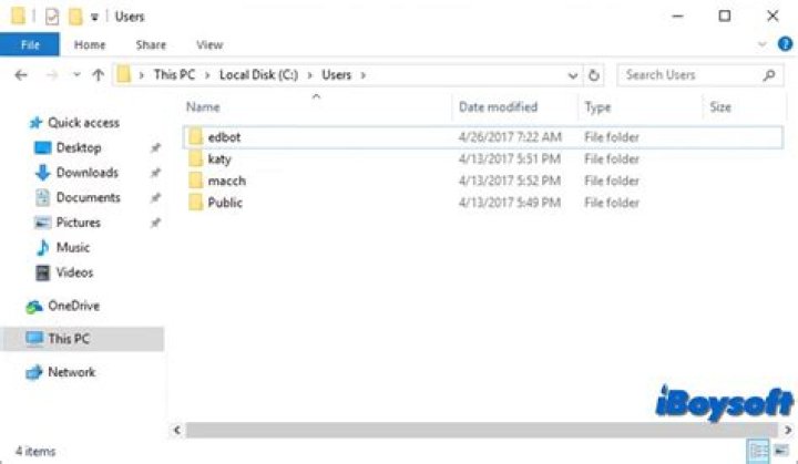 No default folder in the User data folder anymore