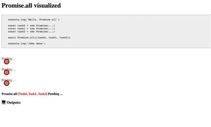 Node JS Promise.all and forEach