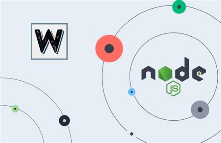 Node.js: Winston: Can I add default meta data to all log messages