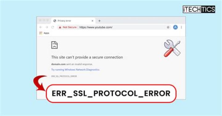 NodeJS https server returning ERR_SSL_PROTOCOL_ERROR using express